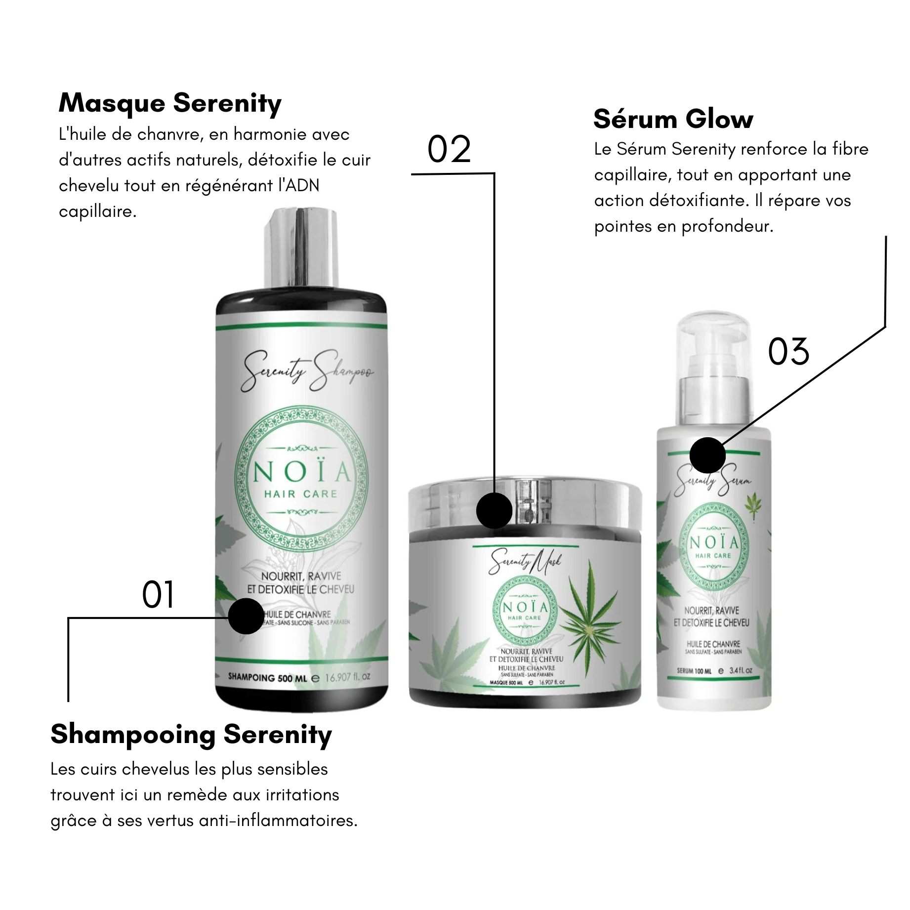 Routine Capillaire DUO Serenity - Shampoing + Masque - Une routine harmonieuse à l’huile de chanvre Noiahair FR